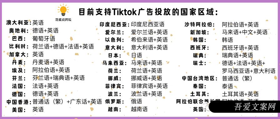 玩转TikTok广告投放之开户须知+相关FQA