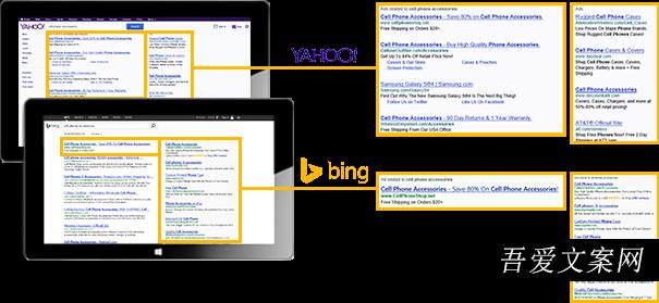 广告将展示在 Bing 和 Yahoo! 的网页搜索结果中