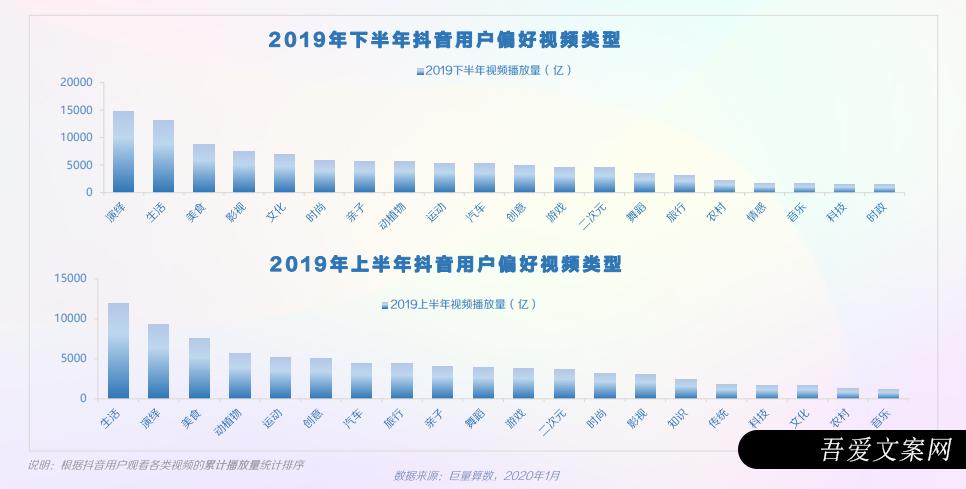 小红书、抖音、快手竞品分析