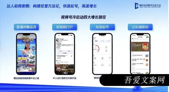 024视频号电商冷启动攻略"