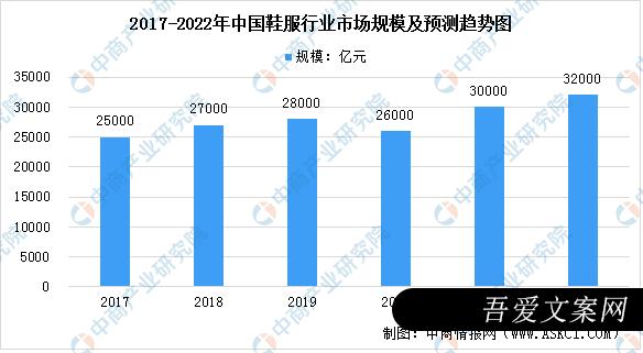 半年GMV数千万，百丽重注视频号直播背后的逻辑丨专题研究