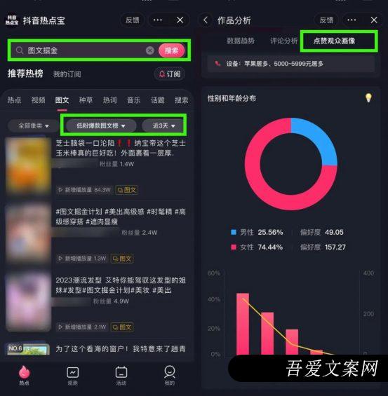 44 无情揭秘“抖音图文带货”全套玩法，外面卖上千块！