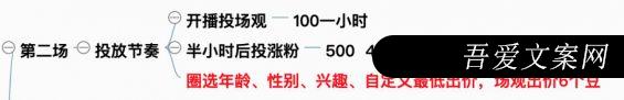 341 视频号起号率高达95%，新号5场直播细节万字拆解