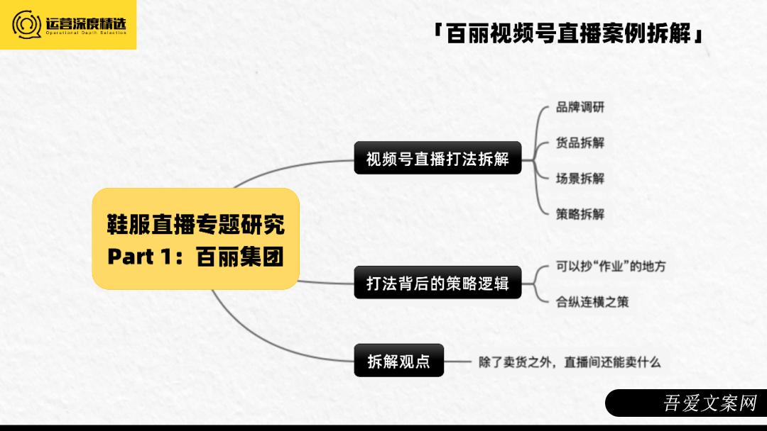 半年GMV数千万，百丽重注视频号直播背后的逻辑丨专题研究