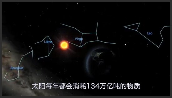 地球正在以每年1.5厘米的速度远离太阳！