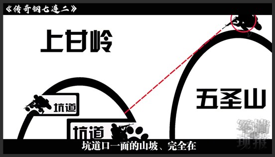 什么叫巅峰的战术？1个连坚守阵地10天击退越军11次进攻，无1伤亡