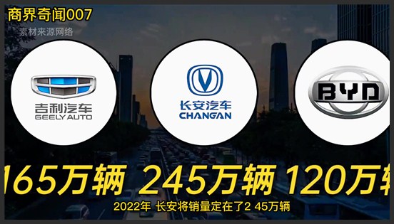 半年蒸发3800亿，20万股东人均亏超100万，国产“SUV之王”不行了,汽车,车评,