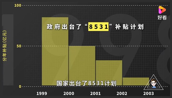 每年亏损上百亿，中国邮政为何还要做物流？是什么原因？,财经,公司经管,