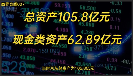 账上“趴”着700亿现金，刘强东：为了给兄弟们保障,科技,互联网,