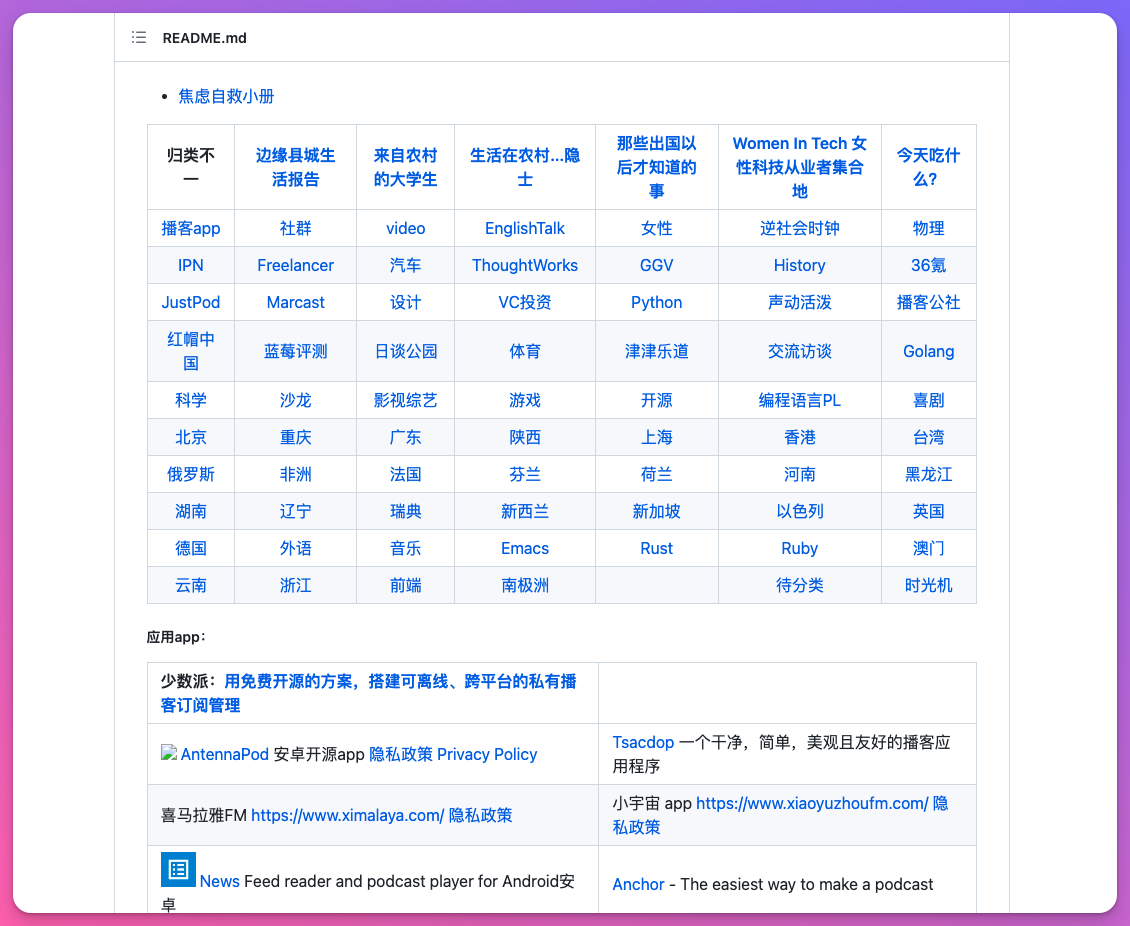 Chinese Podcasts 中文播客发现列表