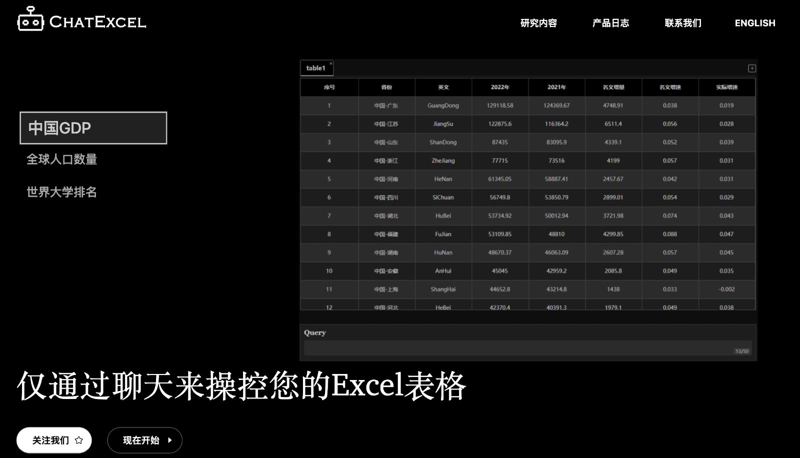 酷表ChatExcel