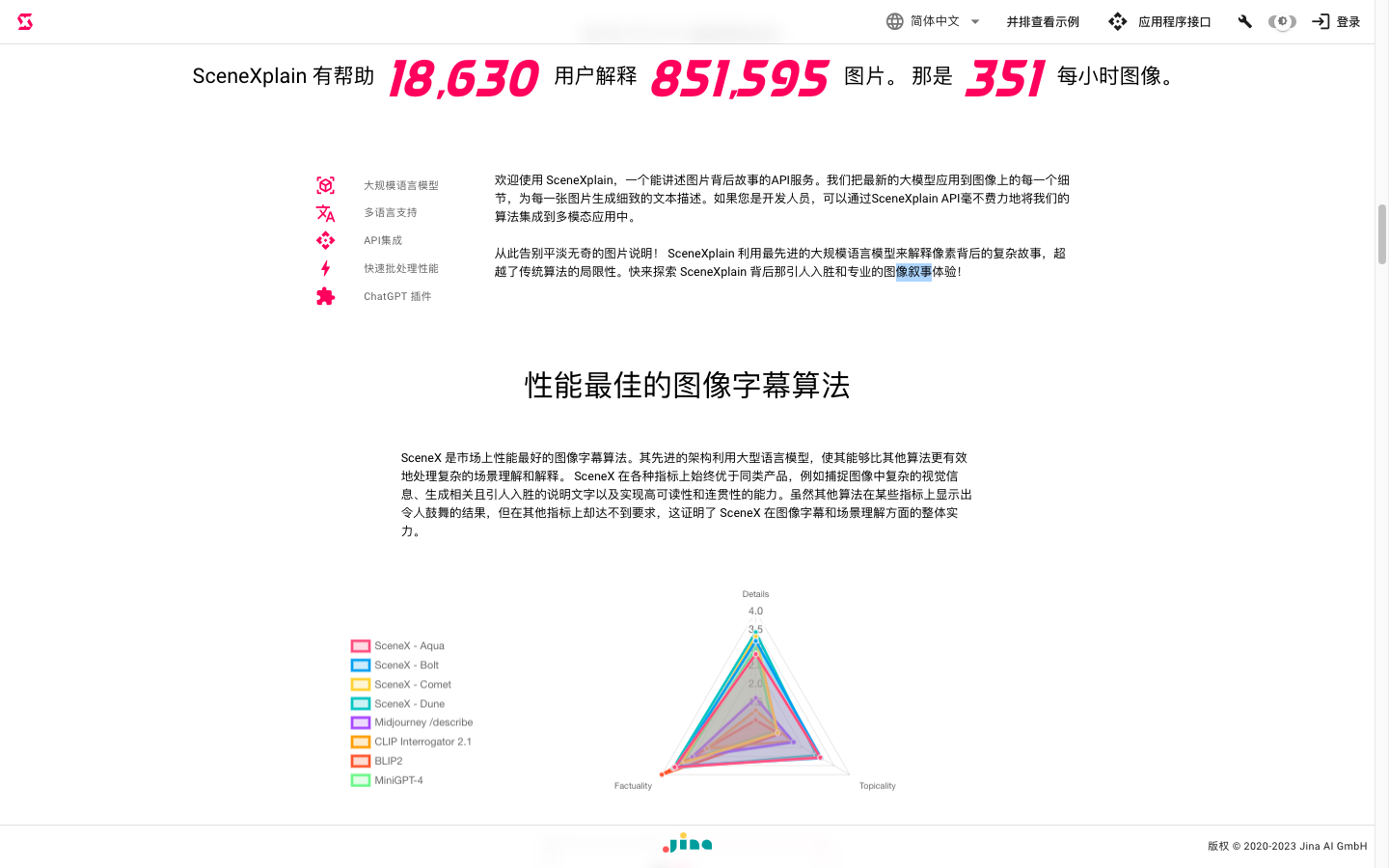 SceneXplain 图像描述AI