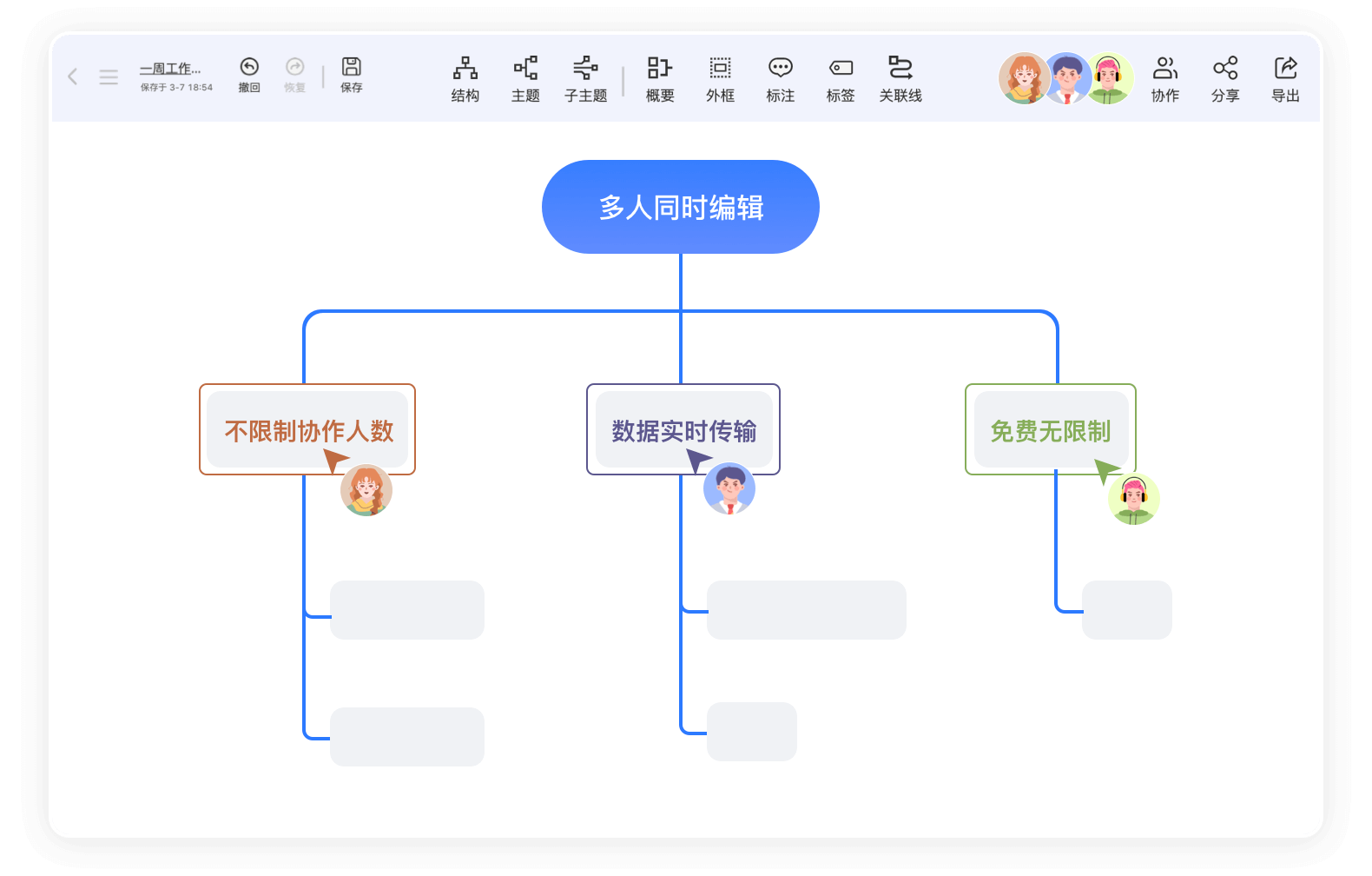 TreeMind树图