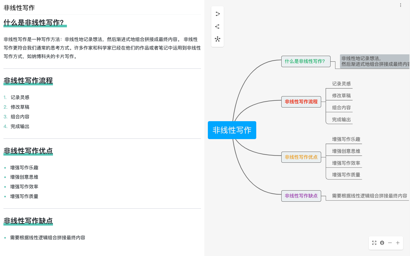 Writeathon卡片写作软件