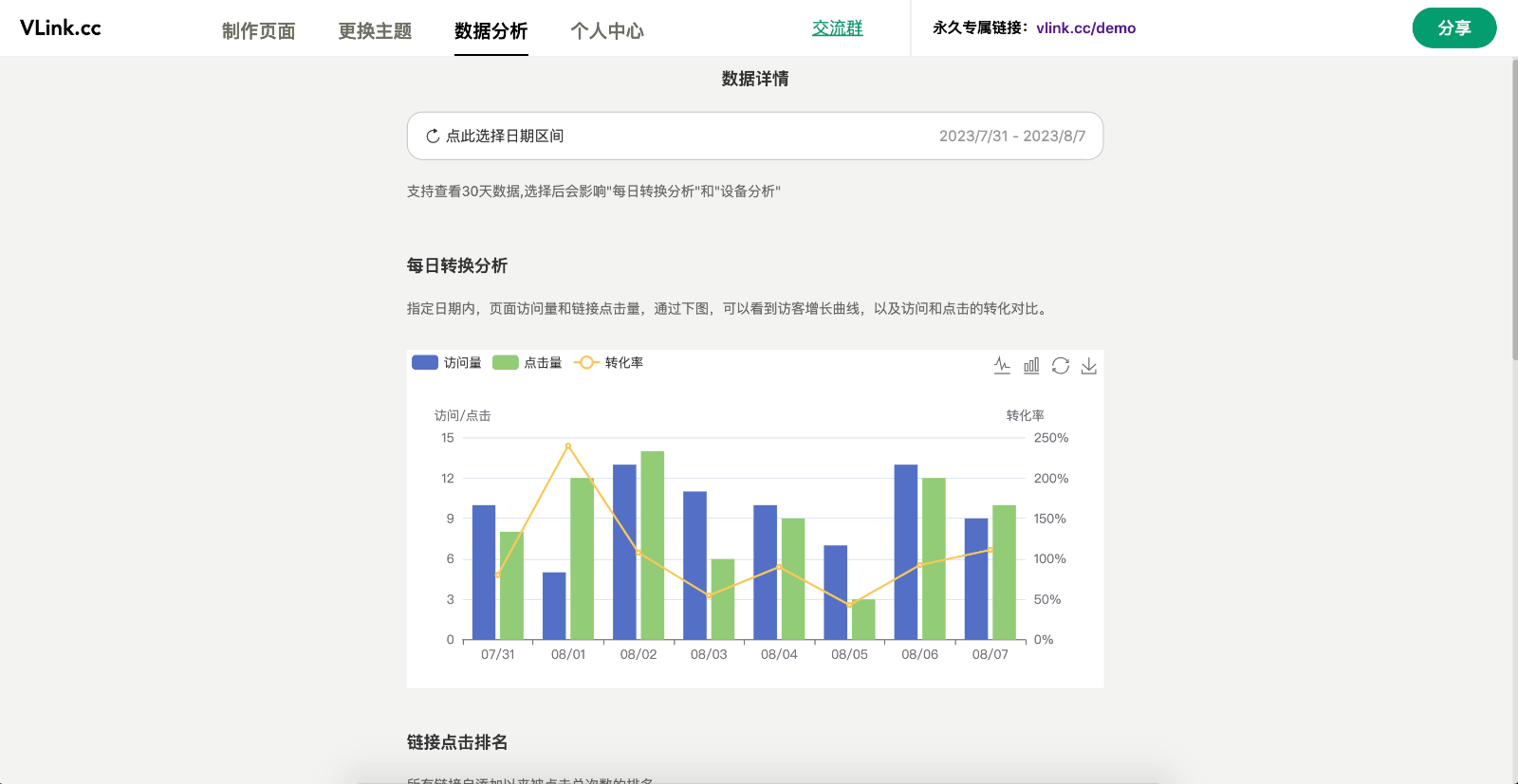 VLink 数字名片