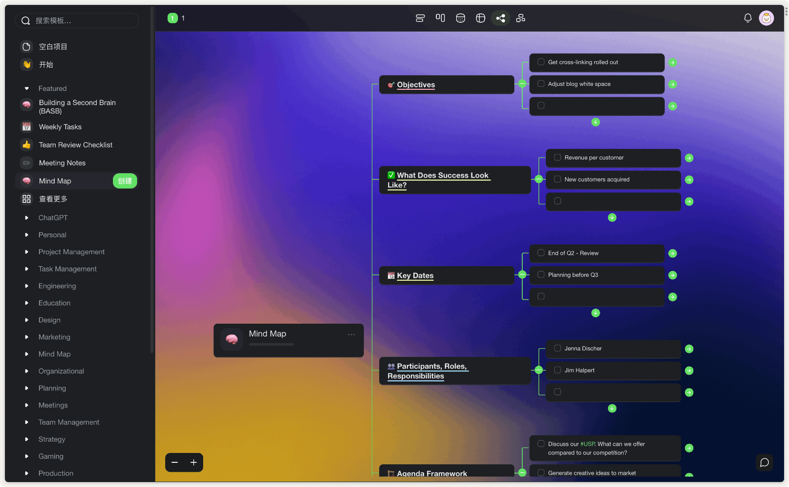 Taskade 团队协作