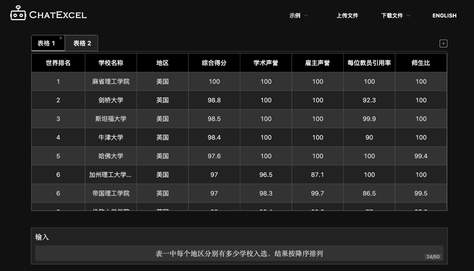 酷表ChatExcel