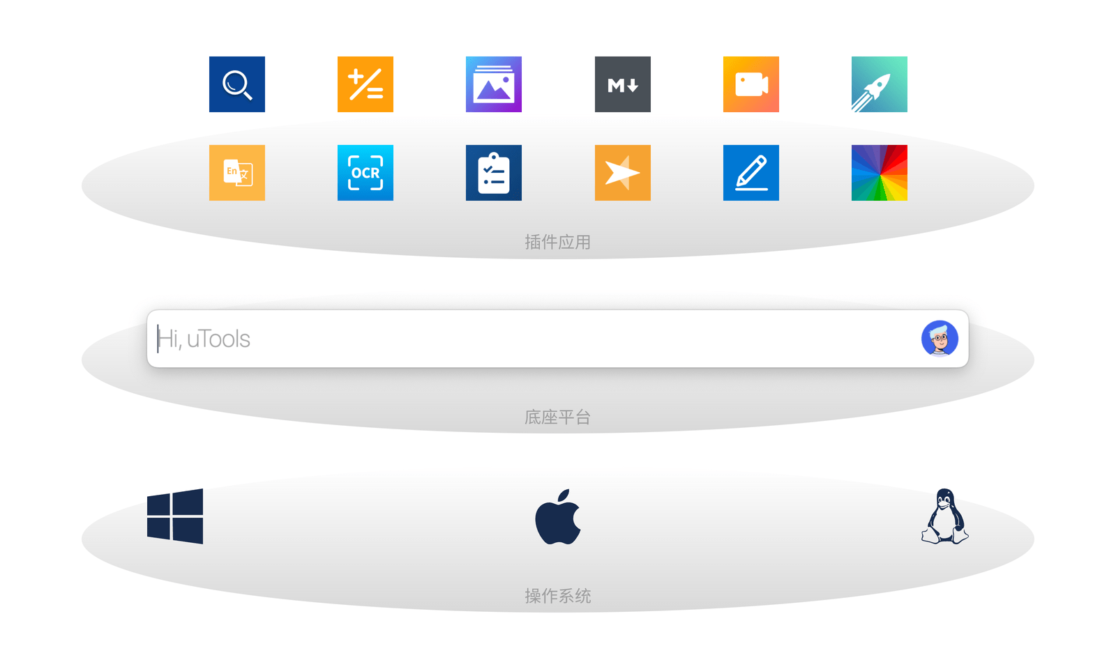 Utools 效率工具平台