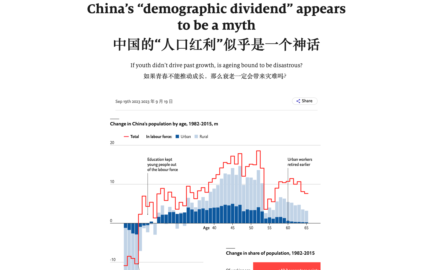 Buzzing 国外资讯聚合