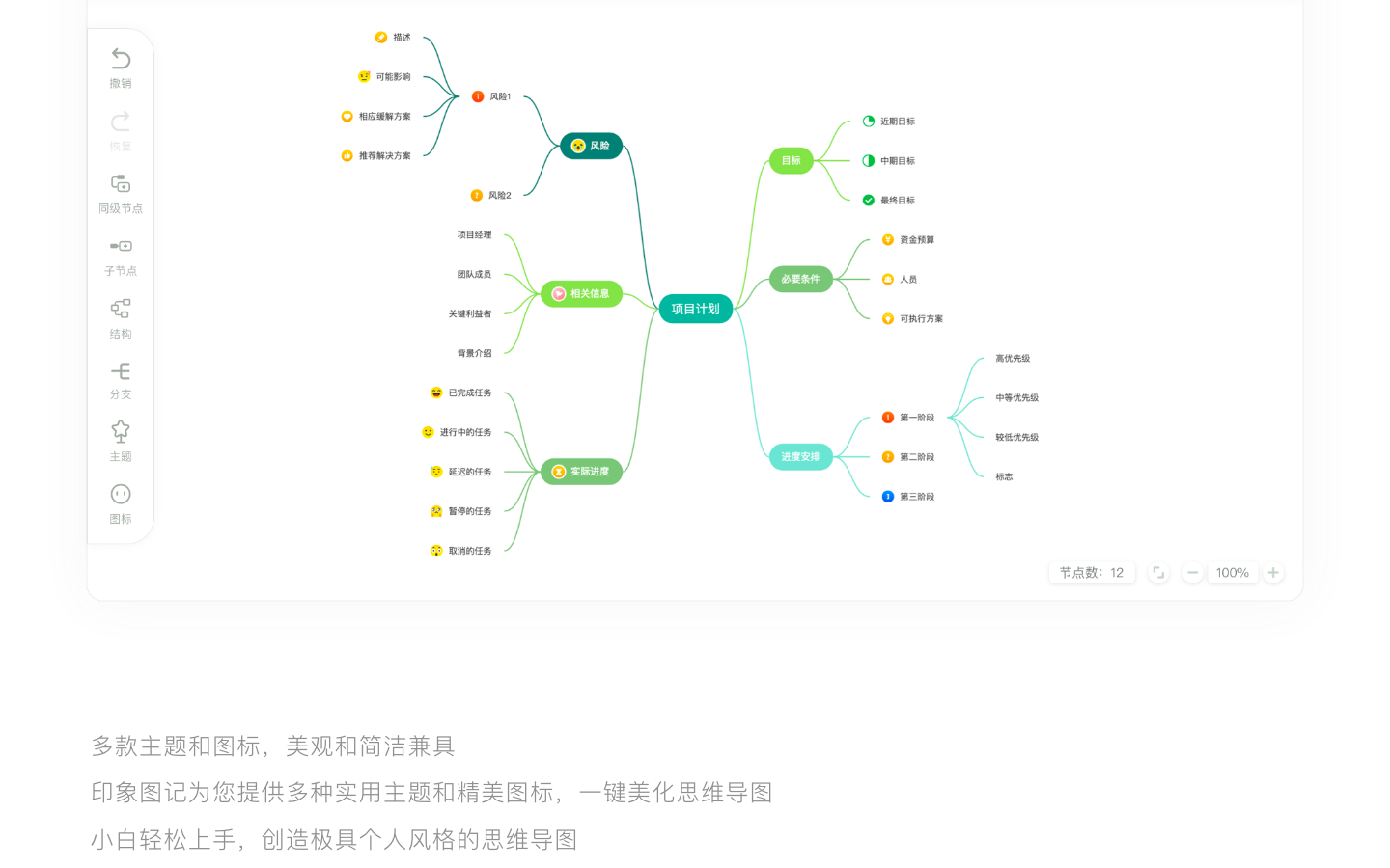 印象图记