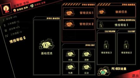 《脑叶公司：怪物管理模拟》中文截图