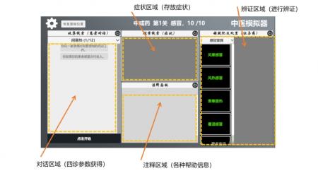 《中医模拟器》游戏截图