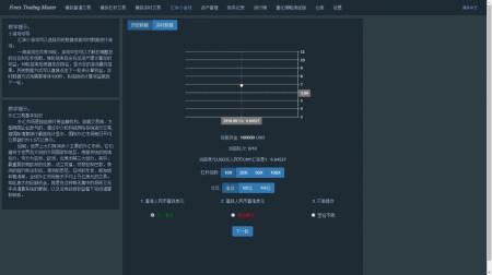 《外币交易模拟》游戏截图2